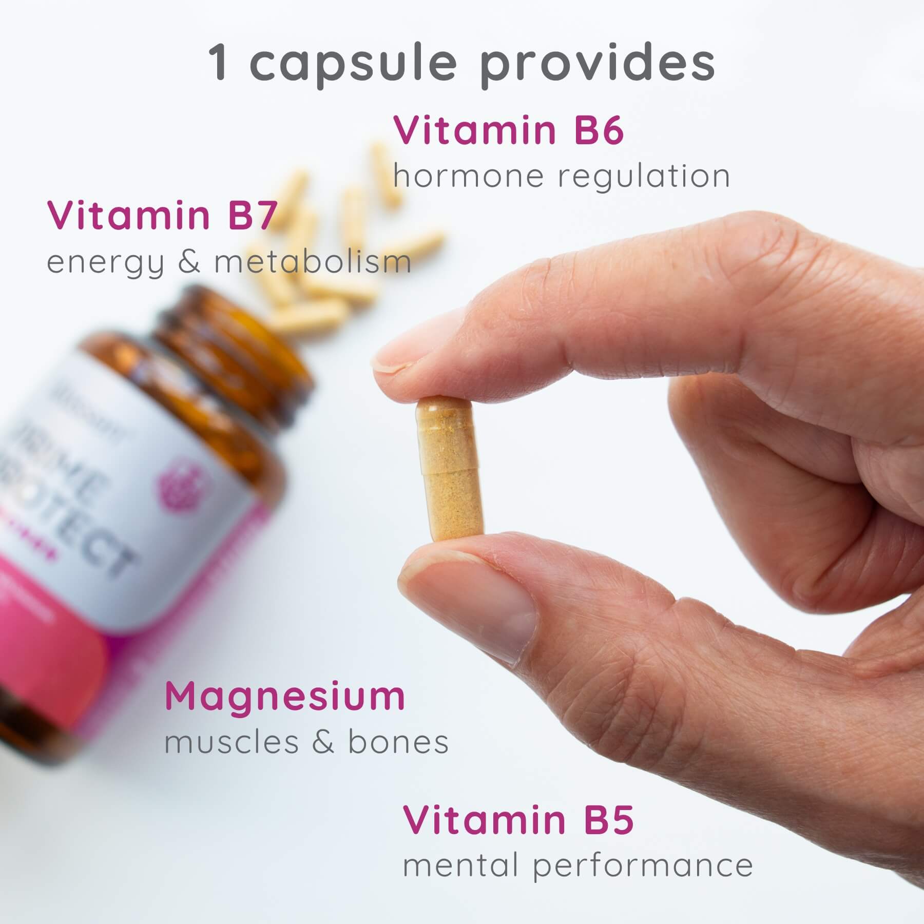 Prime Protect 50+ Women