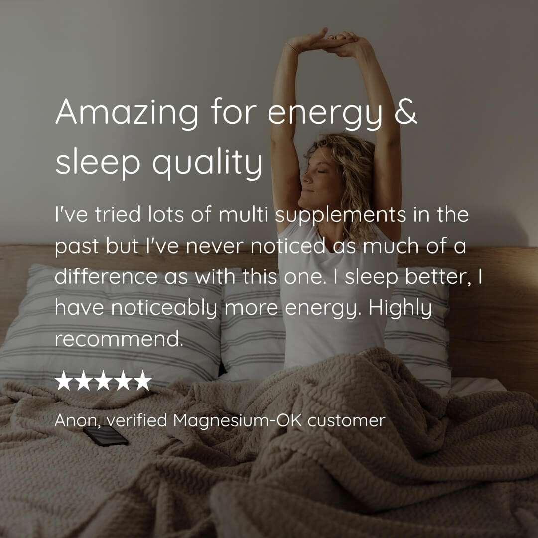 A lifestyle graphic showing a woman waking up in bed with her arms stretched overhead, wrapped in a cozy blanket. White text overlays read 'Amazing for energy & sleep quality' and include a five-star review from an anonymous verified Magnesium-OK customer.