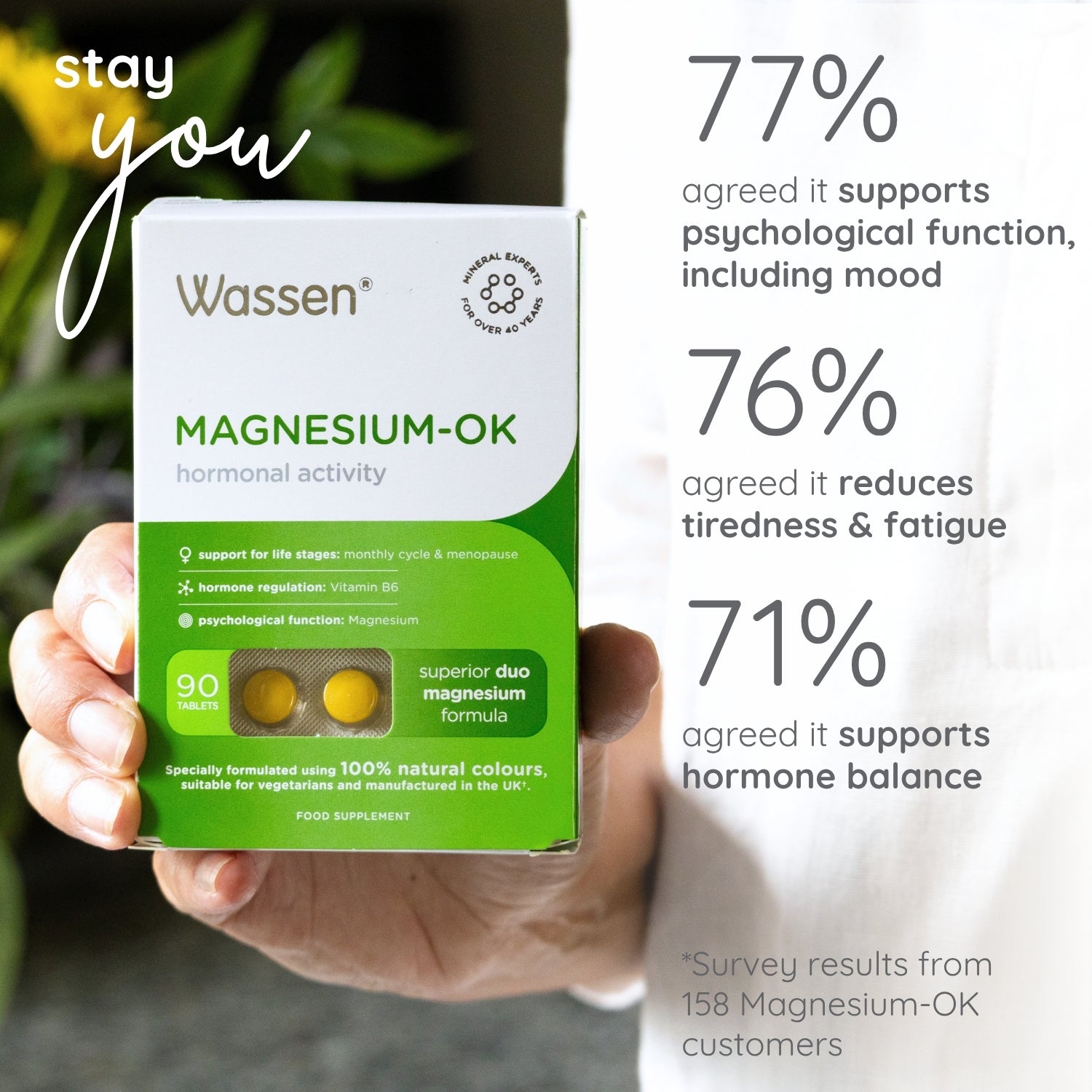 Wassen Magnesium-OK supplement packaging held by a hand with customer survey results displayed.